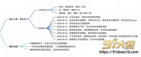 3W800px 三角洲陪玩 魔王灿 借338不还引出空降事件 女陪玩毛毛米 多重暧昧私下接单陪老板!-7